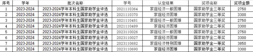 足球盘