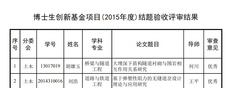 足球盘