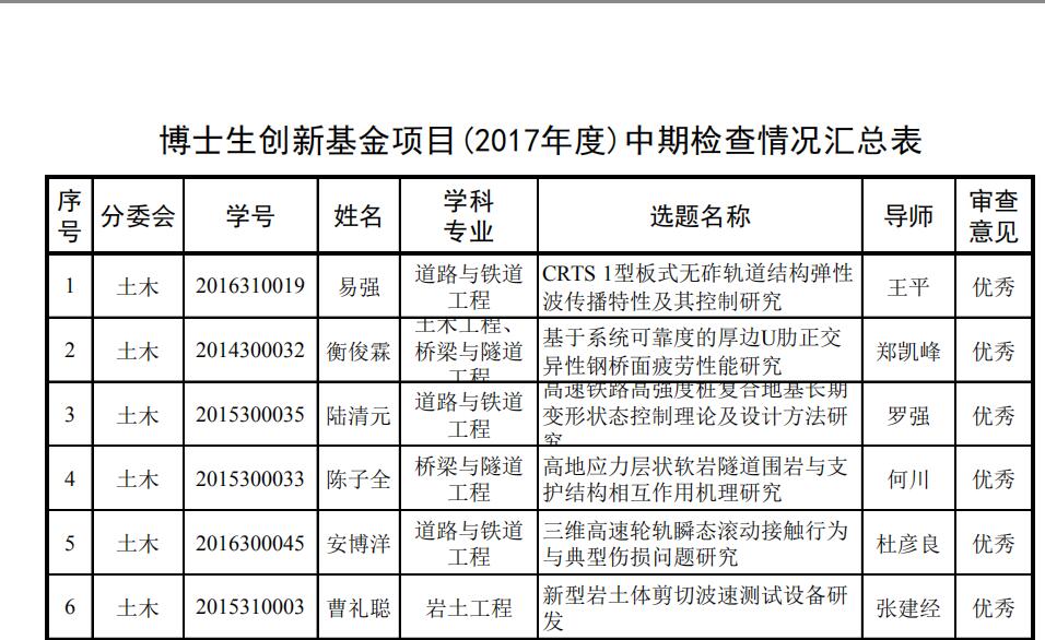 足球盘