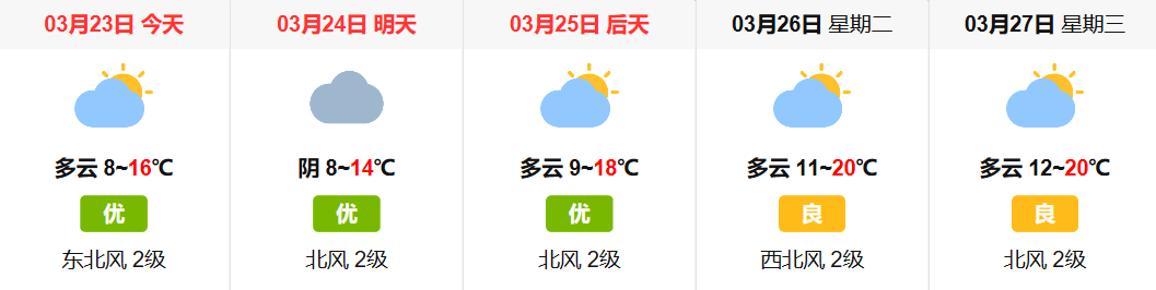 足球盘