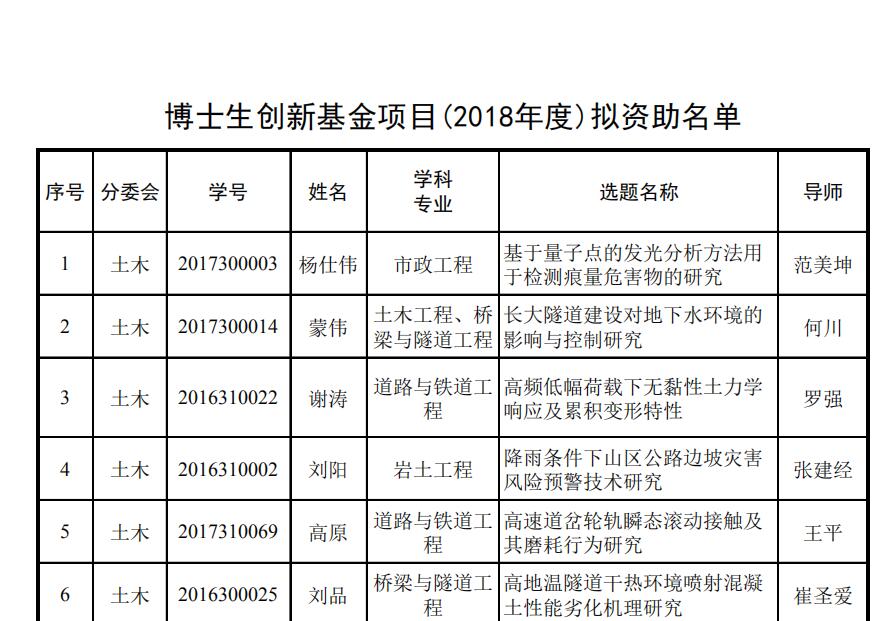 足球盘