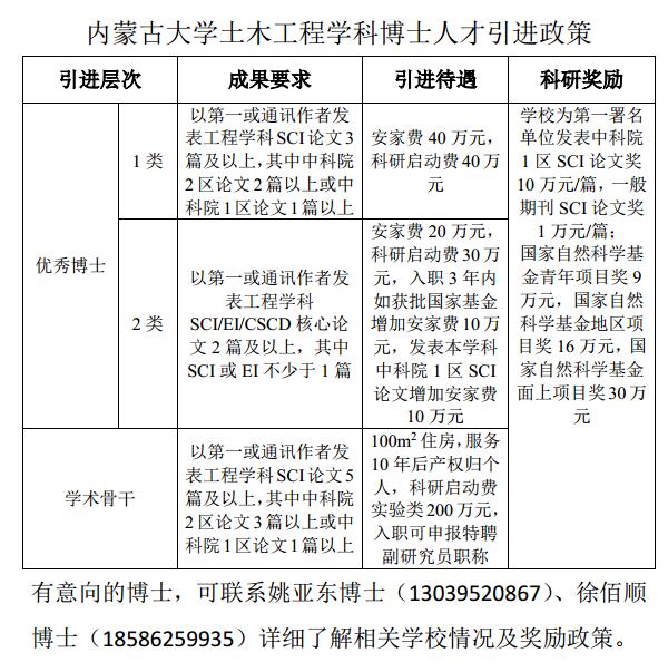 足球盘
