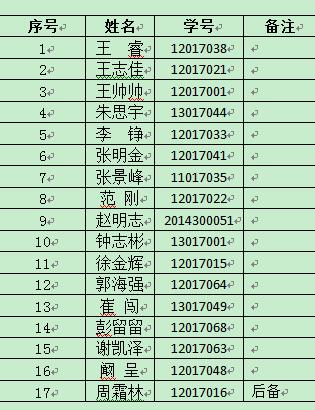 足球盘