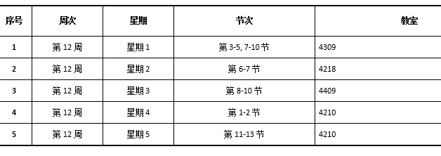 足球盘